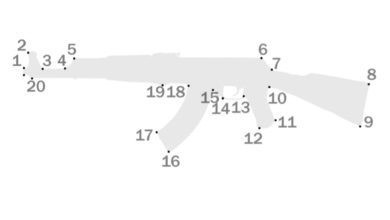 Islamic State join-the-dots AK-47