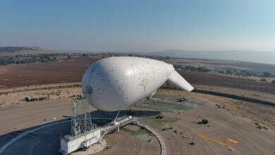 The High Availability Aerostat System
