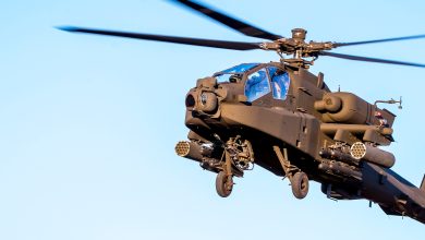 AH64 Helicopter
