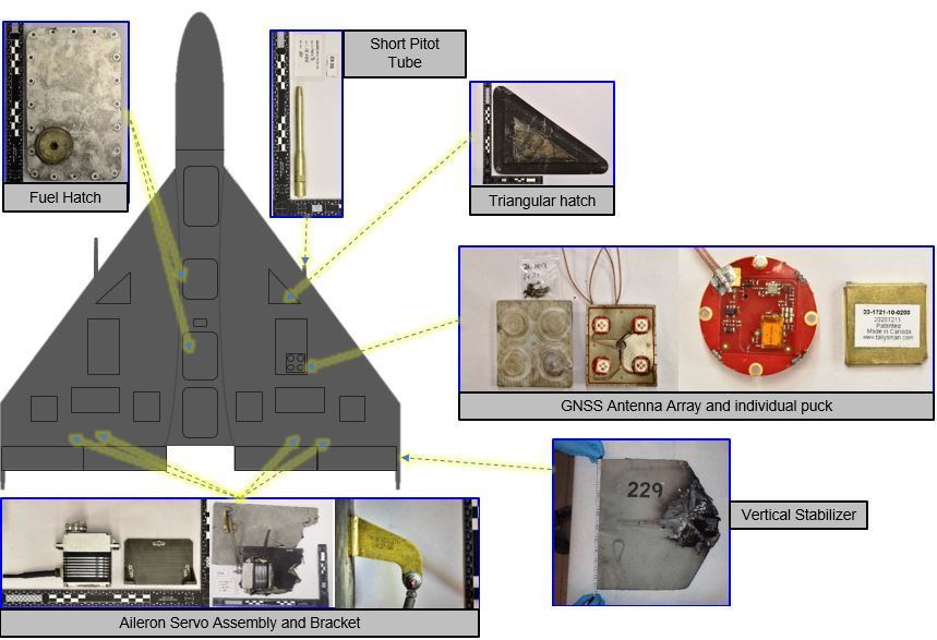 Graphic showing Shahed-136 fragments